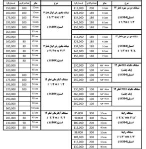 قیمت شیلنگ بافت استیل