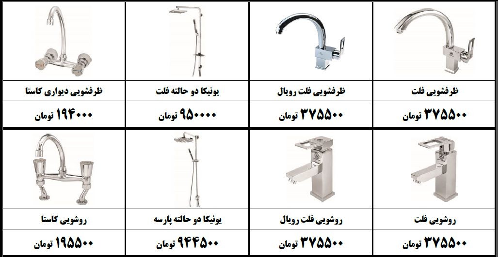 فروش شیرآلات قهرمان