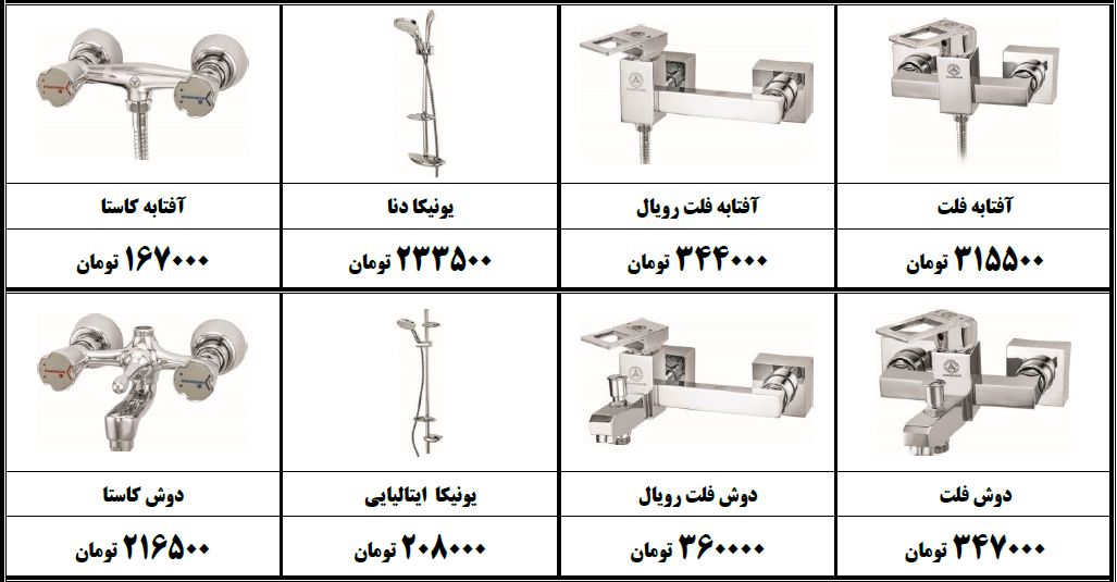 فروش شیرآلات قهرمان