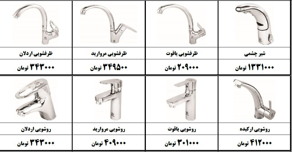 فروش شیرآلات قهرمان