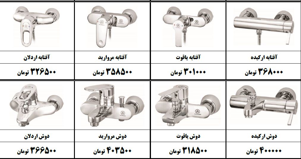 فروش شیرآلات قهرمان