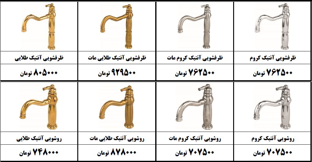 فروش شیرآلات قهرمان