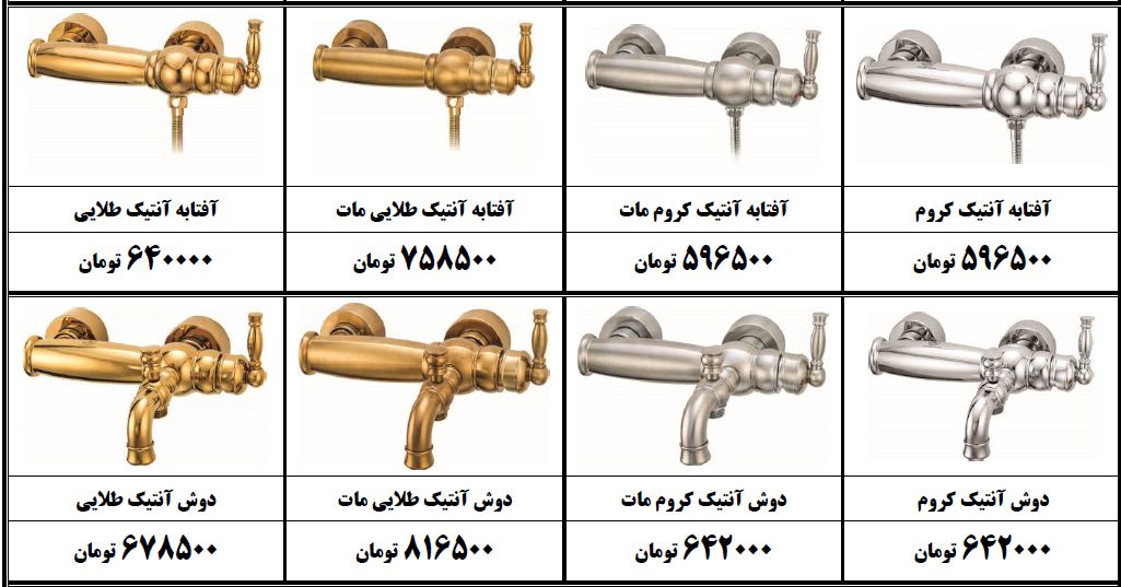 فروش شیرآلات قهرمان