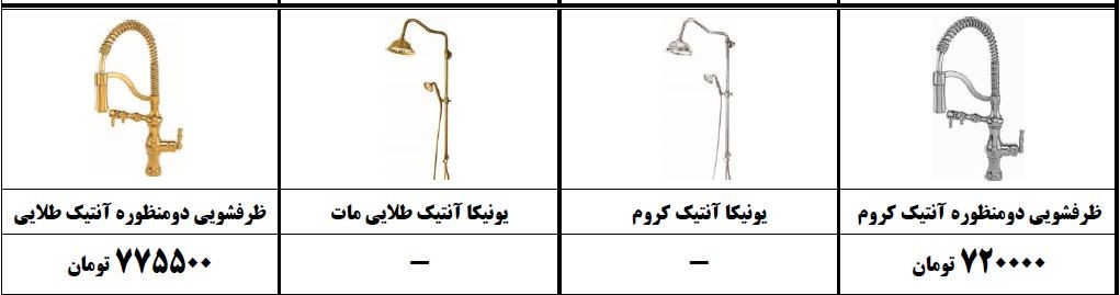 فروش شیرآلات قهرمان