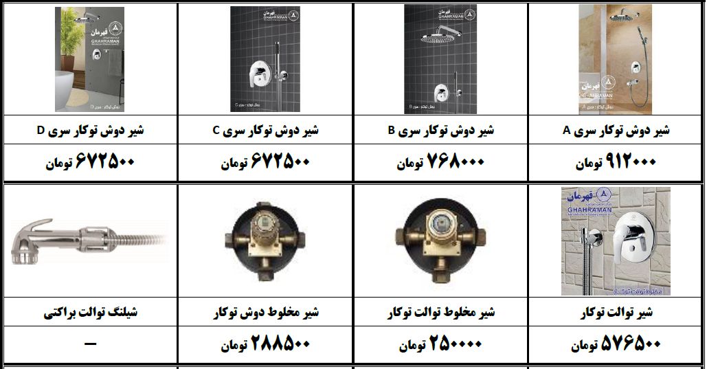 فروش شیرآلات قهرمان