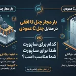 بار مجاز چنل U افقی در مقابل چنل C عمودی | کدام برای ساپورت شما مناسب است؟