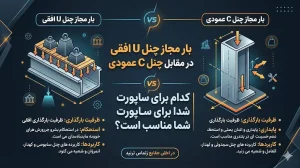 بار مجاز چنل U افقی در مقابل چنل C عمودی | کدام برای ساپورت شما مناسب است؟
