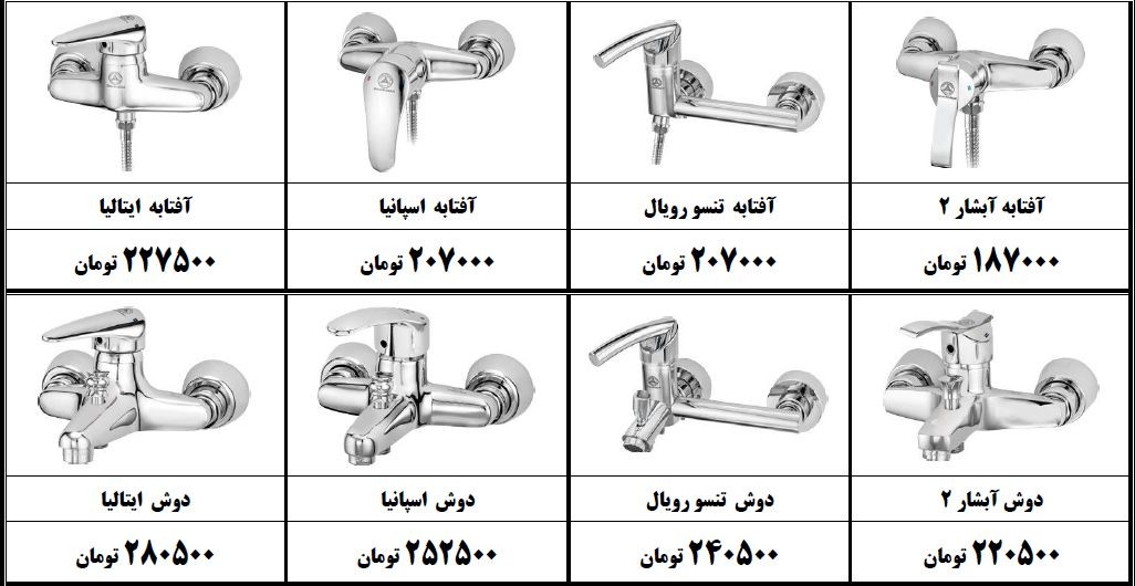 فروش شیرآلات قهرمان