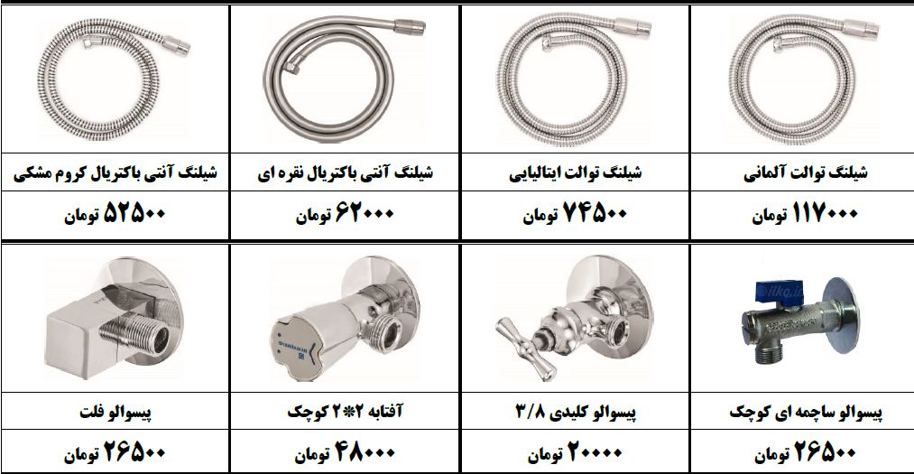 فروش شیرآلات قهرمان