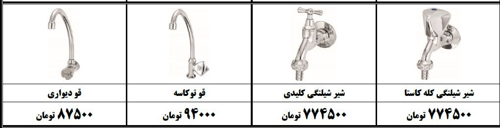 فروش شیرآلات قهرمان