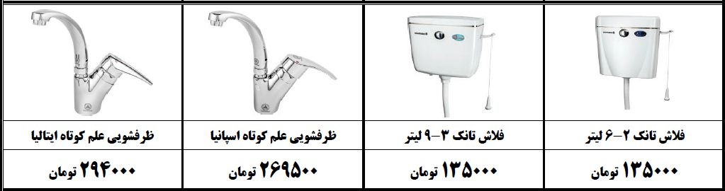 فروش شیرآلات قهرمان