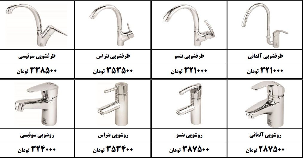 فروش شیرآلات قهرمان