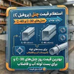 قیمت چنل C-30 و C-40 برای بست‌های لوله تاسیسات آب و فاضلاب
