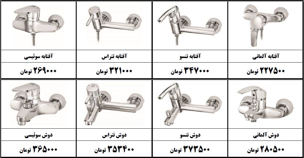 فروش شیرآلات قهرمان