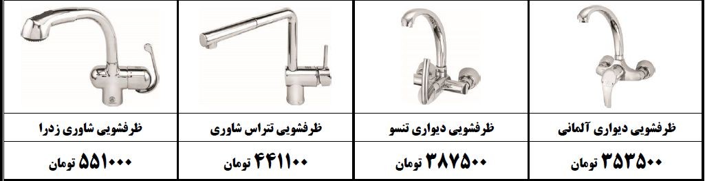 فروش شیرآلات قهرمان