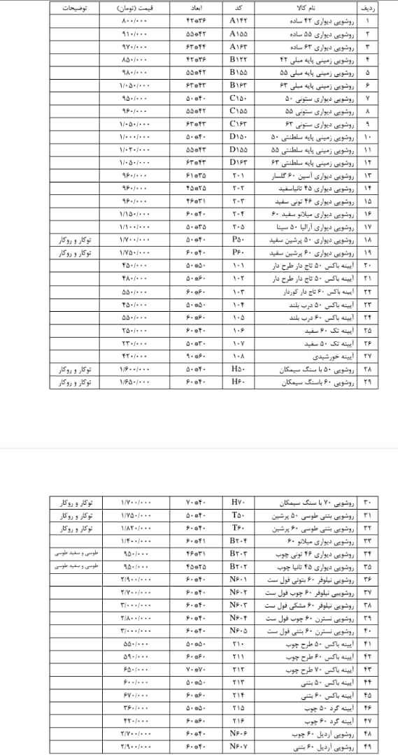 لیست قیمت کابین روشویی اقتصادی