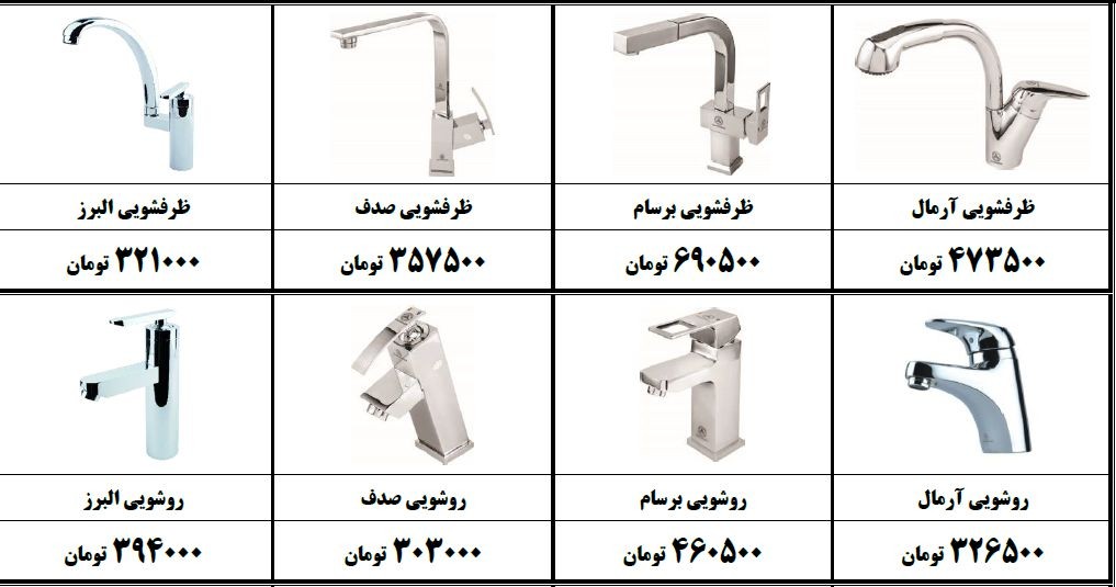 فروش شیرآلات قهرمان