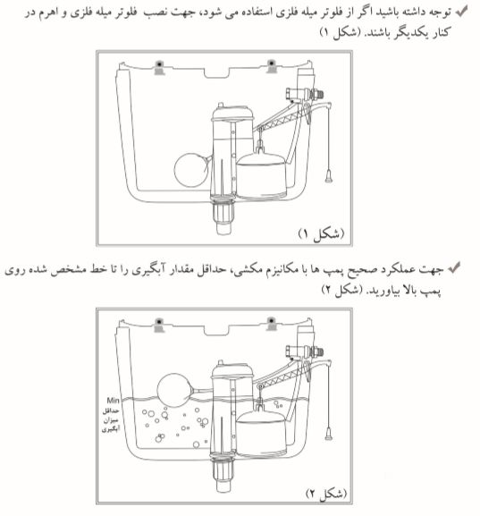 فلاش تانک 