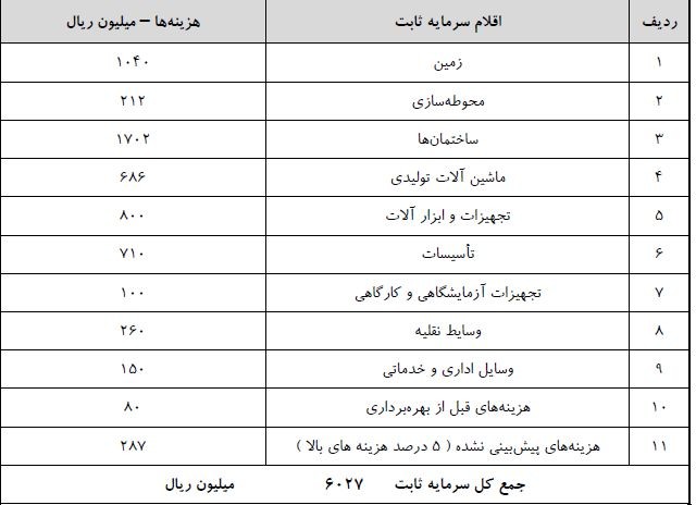 تولید لوله خرطومی