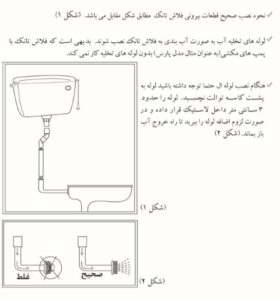 فلاش تانک