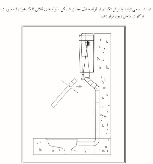 فلاش تانک 