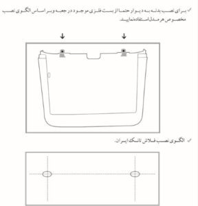 فلاش تانک