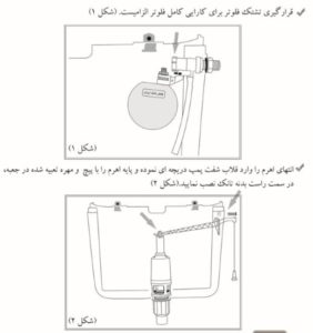 فلاش تانک