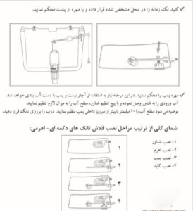 فلاش تانک