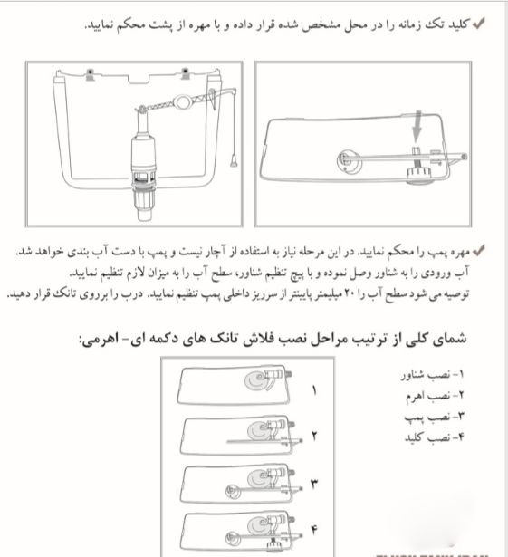 فلاش تانک