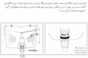 فلاش تانک