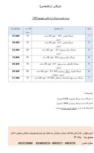 لیست قیمت شیلنک آردا فلکس